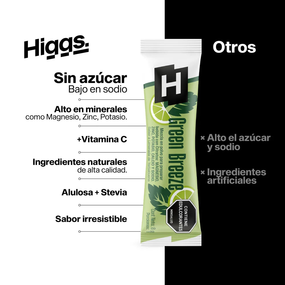 Hidratante - Pack x20 unidades - Green Breeze