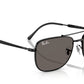 LENTES / CORE / Ray-Ban