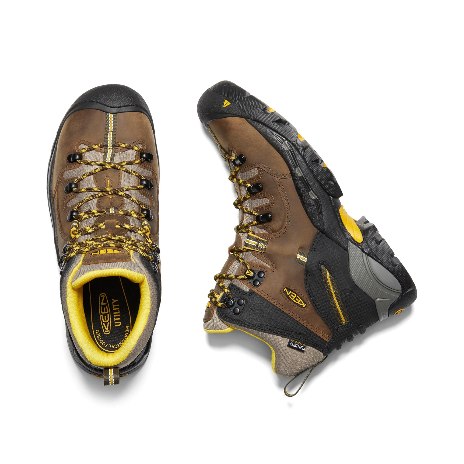 Botas de seguridad keen sales