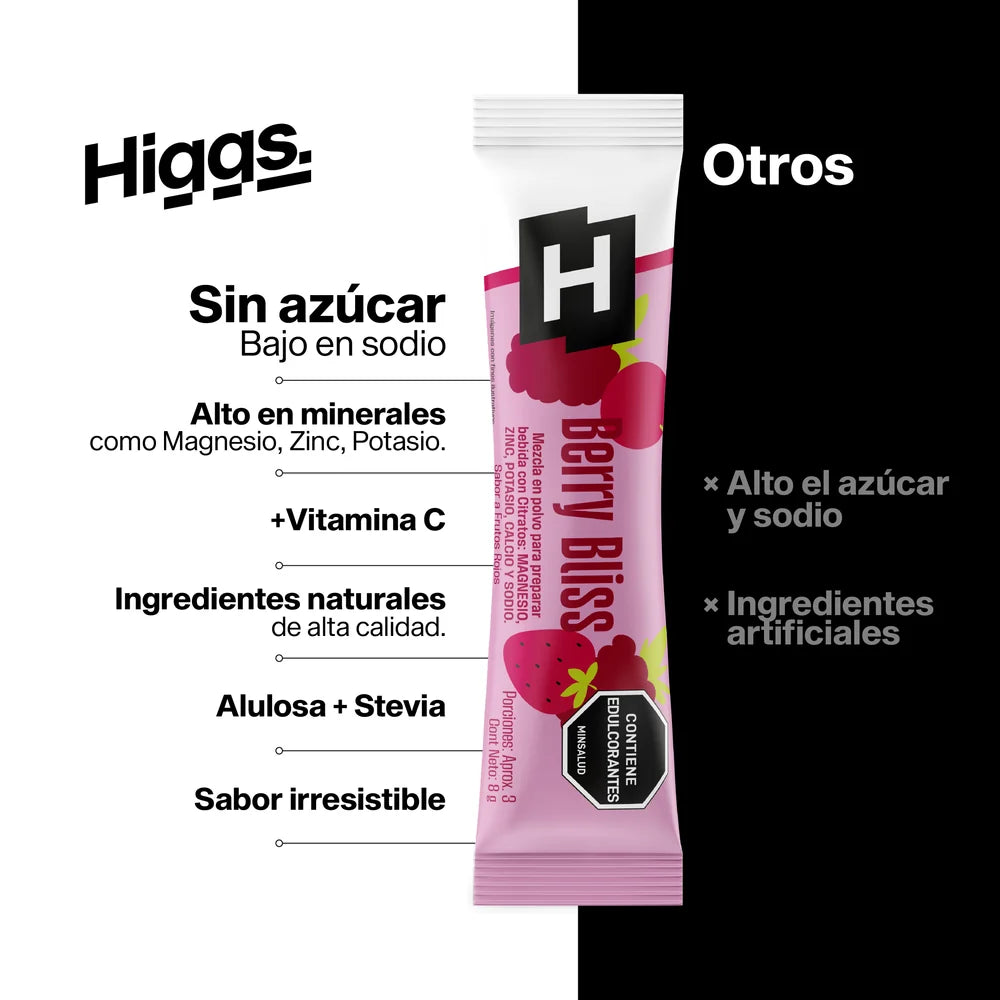 Hidratante - Pack x20 unidades - Berry Bliss
