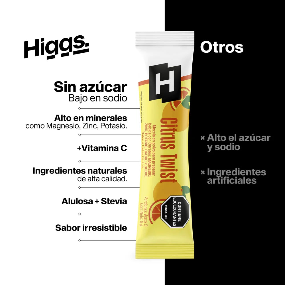 Hidratante - Pack x4 unidades - Citrus Twist