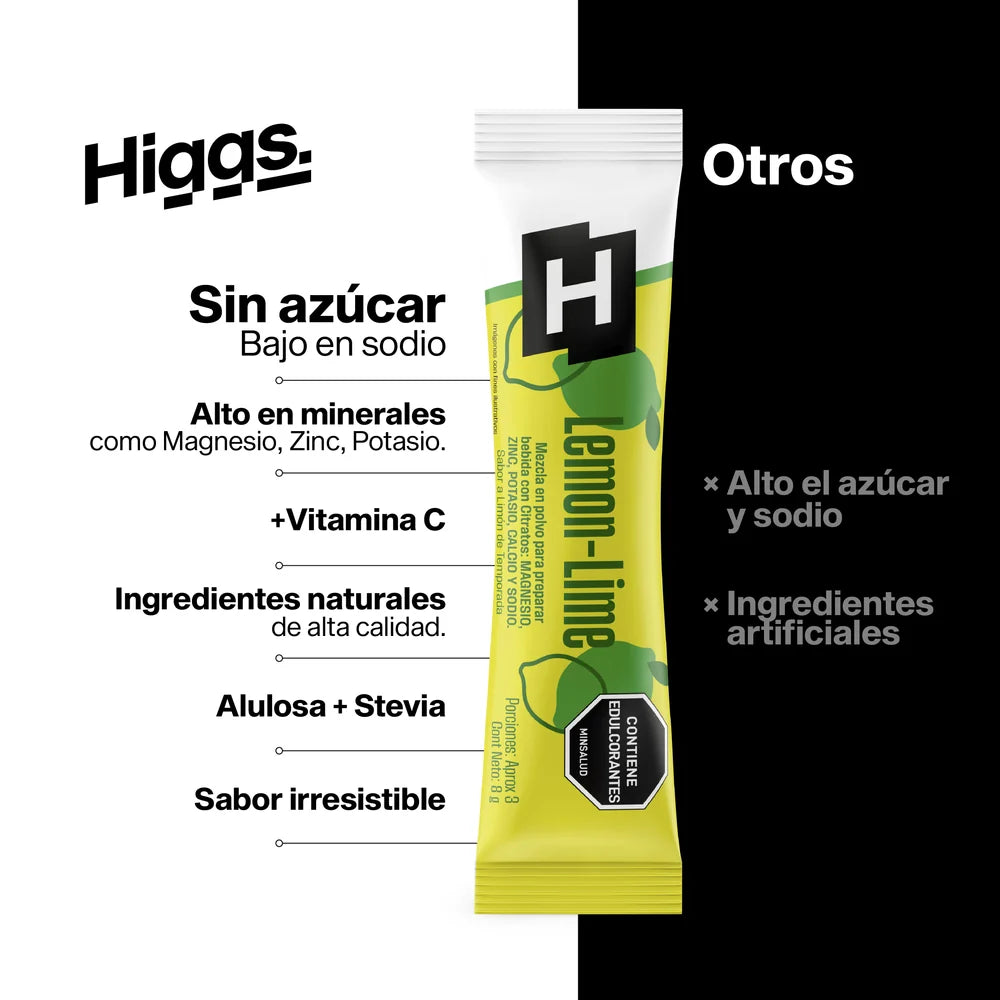 Hidratante - Pack x4 unidades - Lemon Lime