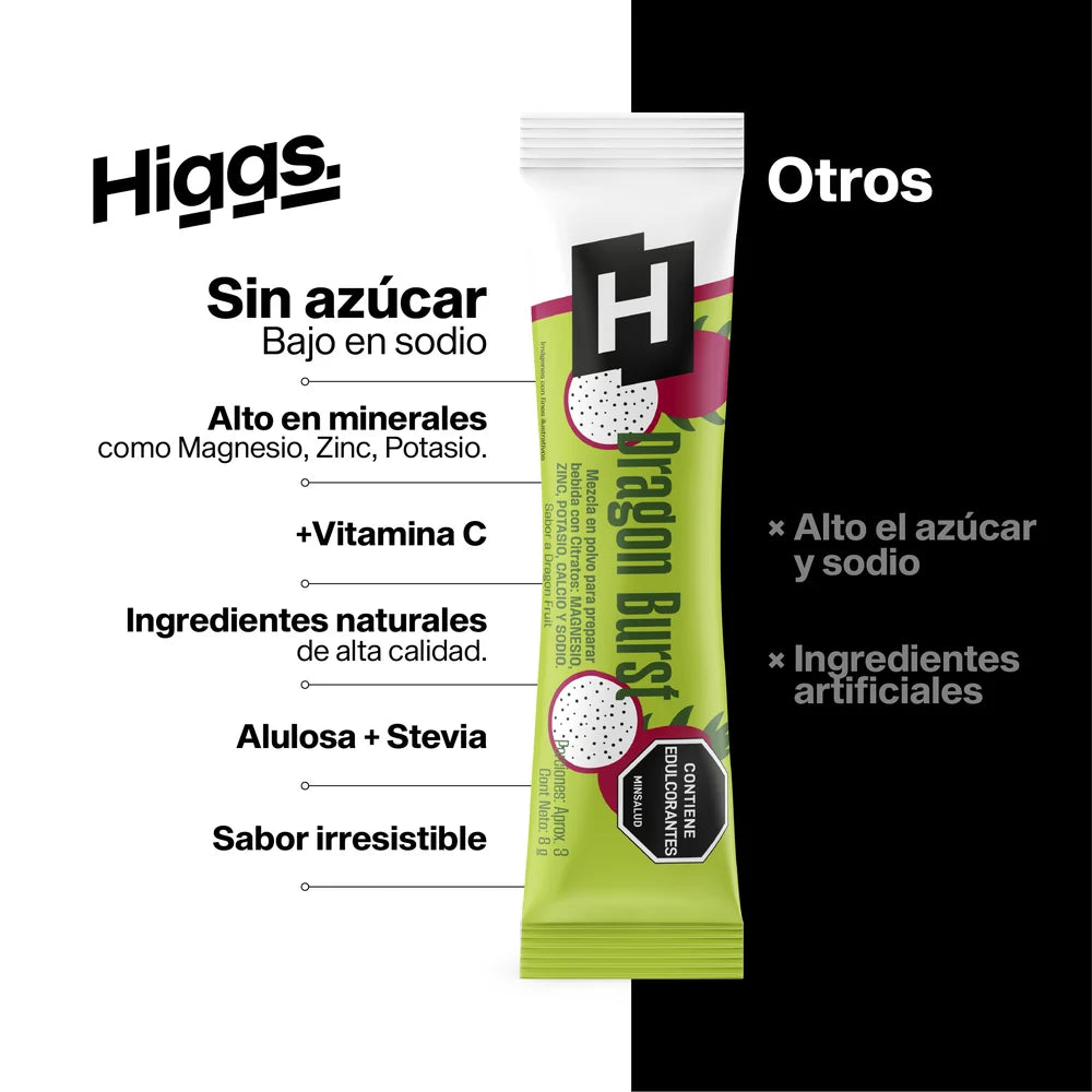 Hidratante - Pack x20 unidades - Dragon Burst